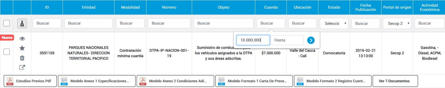 Información sin restricciones